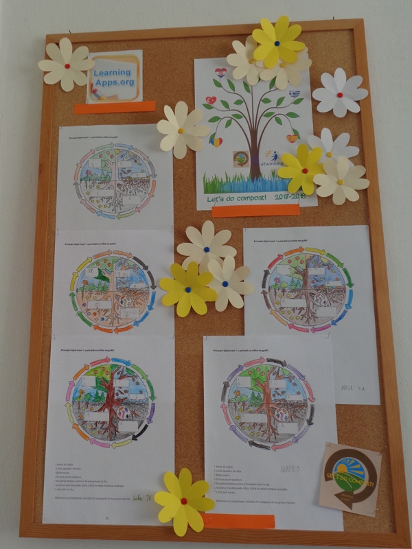 eTwinning project Let's do compost!
